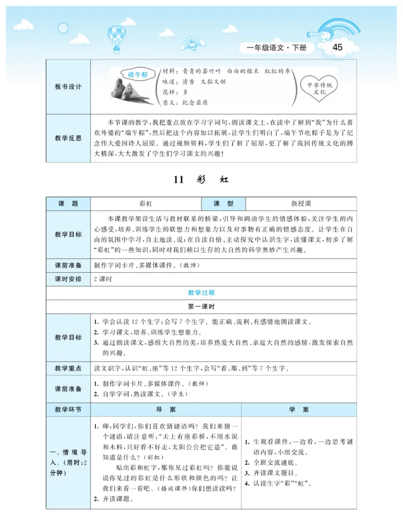 智慧树语文1年级下（RJ）_一年级上下册资料_小学一年级学习资料-25年更新版_1-02、小学一年级语文下册_3-6-2-3、课件、讲义、教案