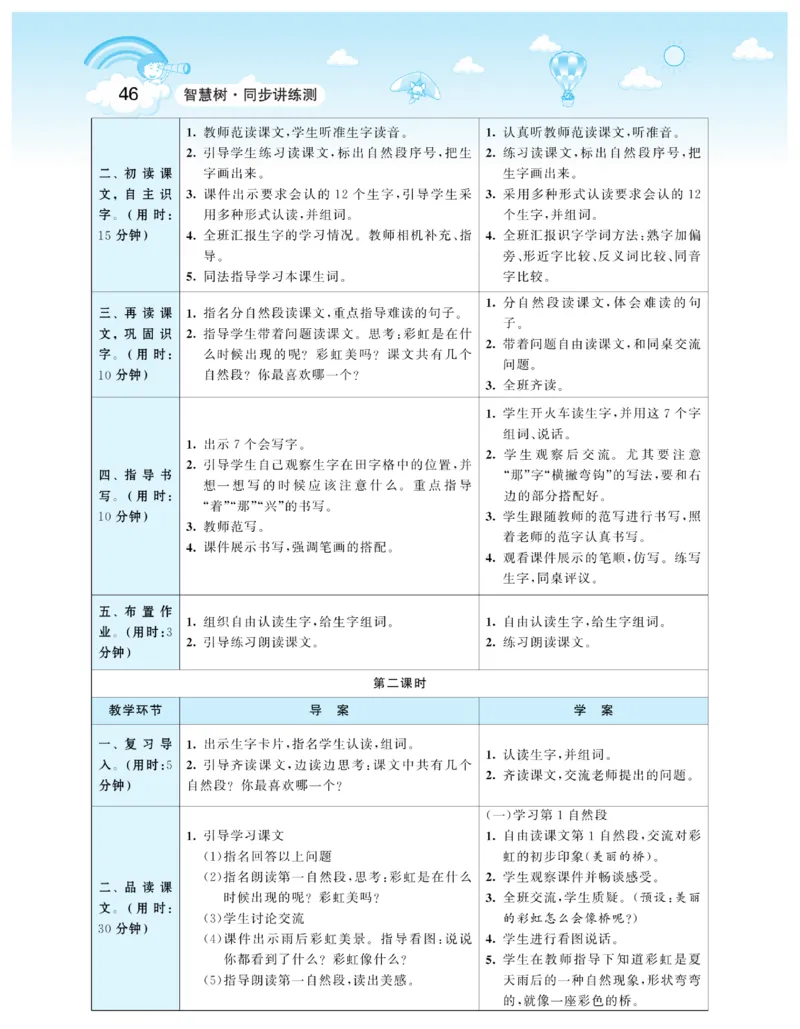 智慧树语文1年级下（RJ）_一年级上下册资料_小学一年级学习资料-25年更新版_1-02、小学一年级语文下册_3-6-2-3、课件、讲义、教案