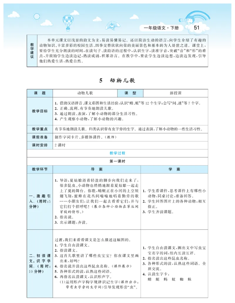 智慧树语文1年级下（RJ）_一年级上下册资料_小学一年级学习资料-25年更新版_1-02、小学一年级语文下册_3-6-2-3、课件、讲义、教案