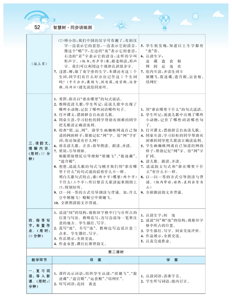 智慧树语文1年级下（RJ）_一年级上下册资料_小学一年级学习资料-25年更新版_1-02、小学一年级语文下册_3-6-2-3、课件、讲义、教案