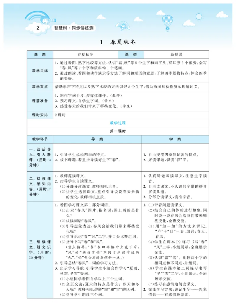 智慧树语文1年级下（RJ）_一年级上下册资料_小学一年级学习资料-25年更新版_1-02、小学一年级语文下册_3-6-2-3、课件、讲义、教案