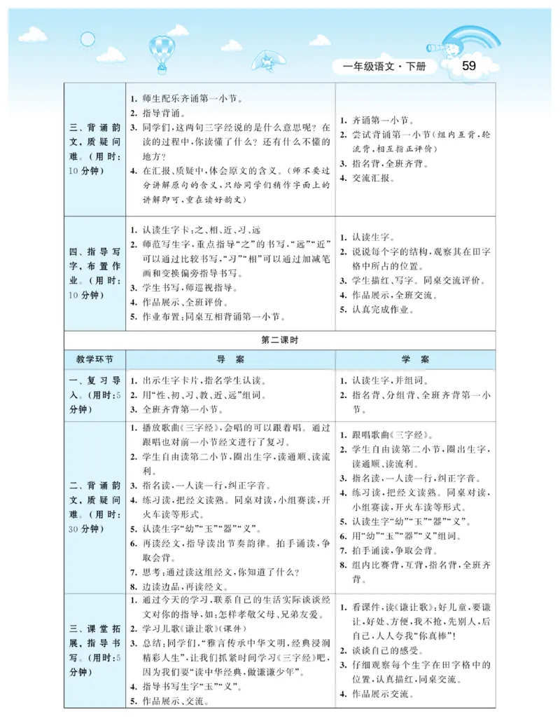 智慧树语文1年级下（RJ）_一年级上下册资料_小学一年级学习资料-25年更新版_1-02、小学一年级语文下册_3-6-2-3、课件、讲义、教案