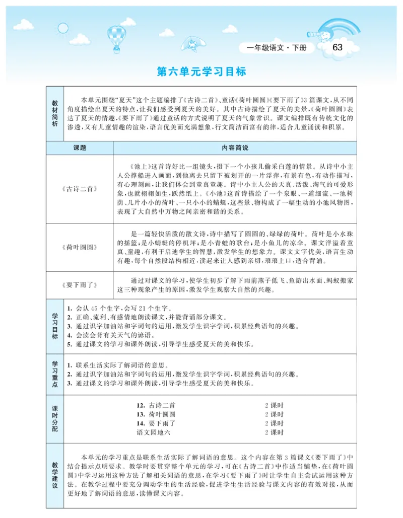 智慧树语文1年级下（RJ）_一年级上下册资料_小学一年级学习资料-25年更新版_1-02、小学一年级语文下册_3-6-2-3、课件、讲义、教案