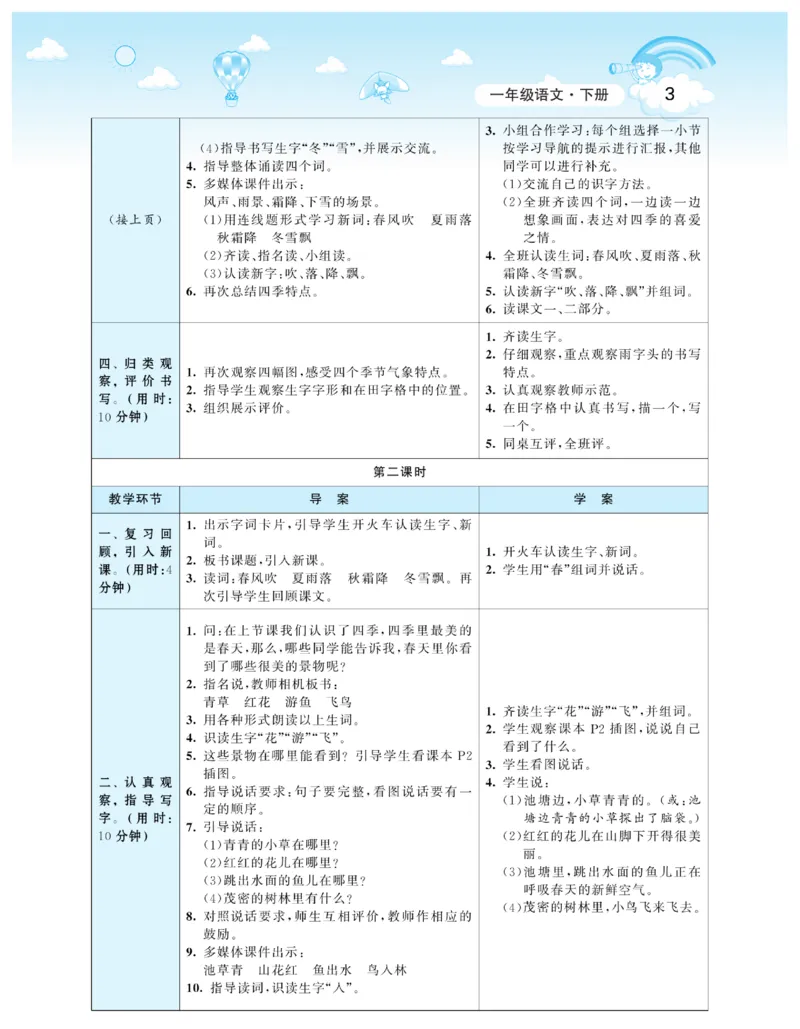 智慧树语文1年级下（RJ）_一年级上下册资料_小学一年级学习资料-25年更新版_1-02、小学一年级语文下册_3-6-2-3、课件、讲义、教案