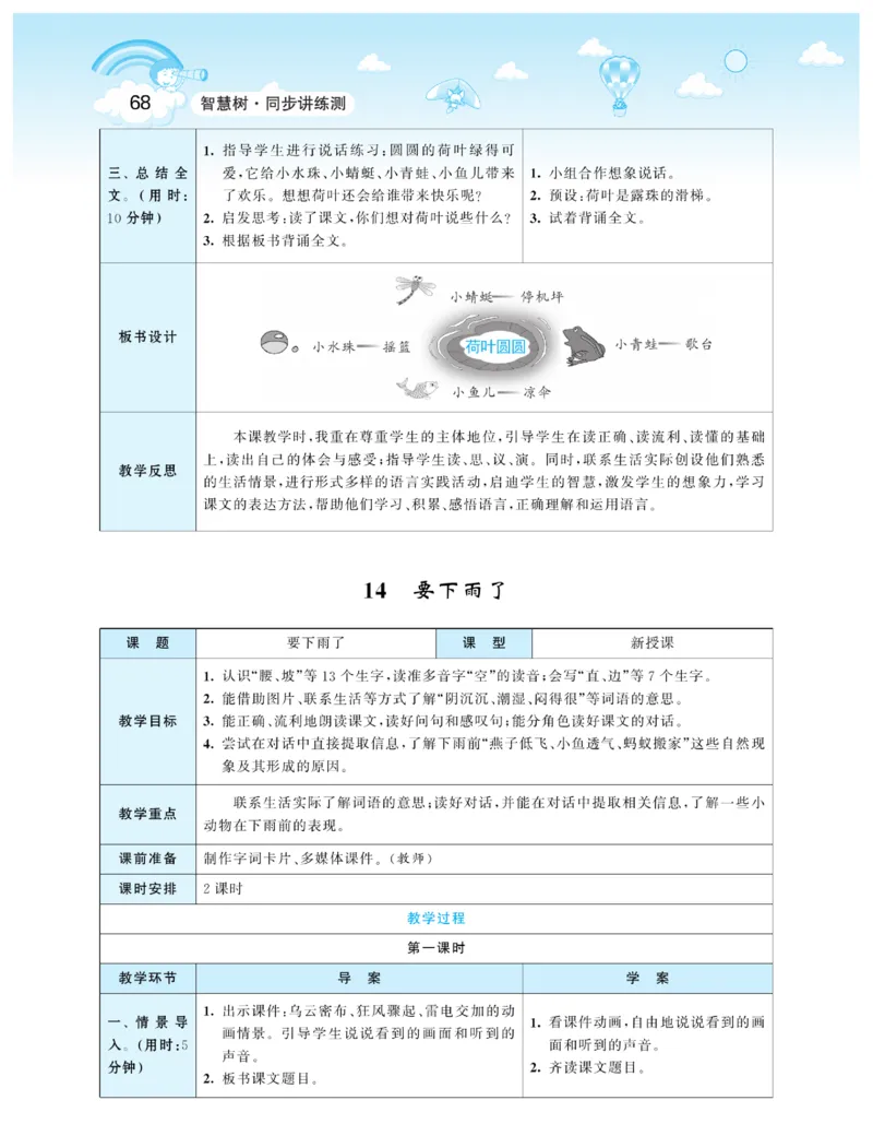 智慧树语文1年级下（RJ）_一年级上下册资料_小学一年级学习资料-25年更新版_1-02、小学一年级语文下册_3-6-2-3、课件、讲义、教案