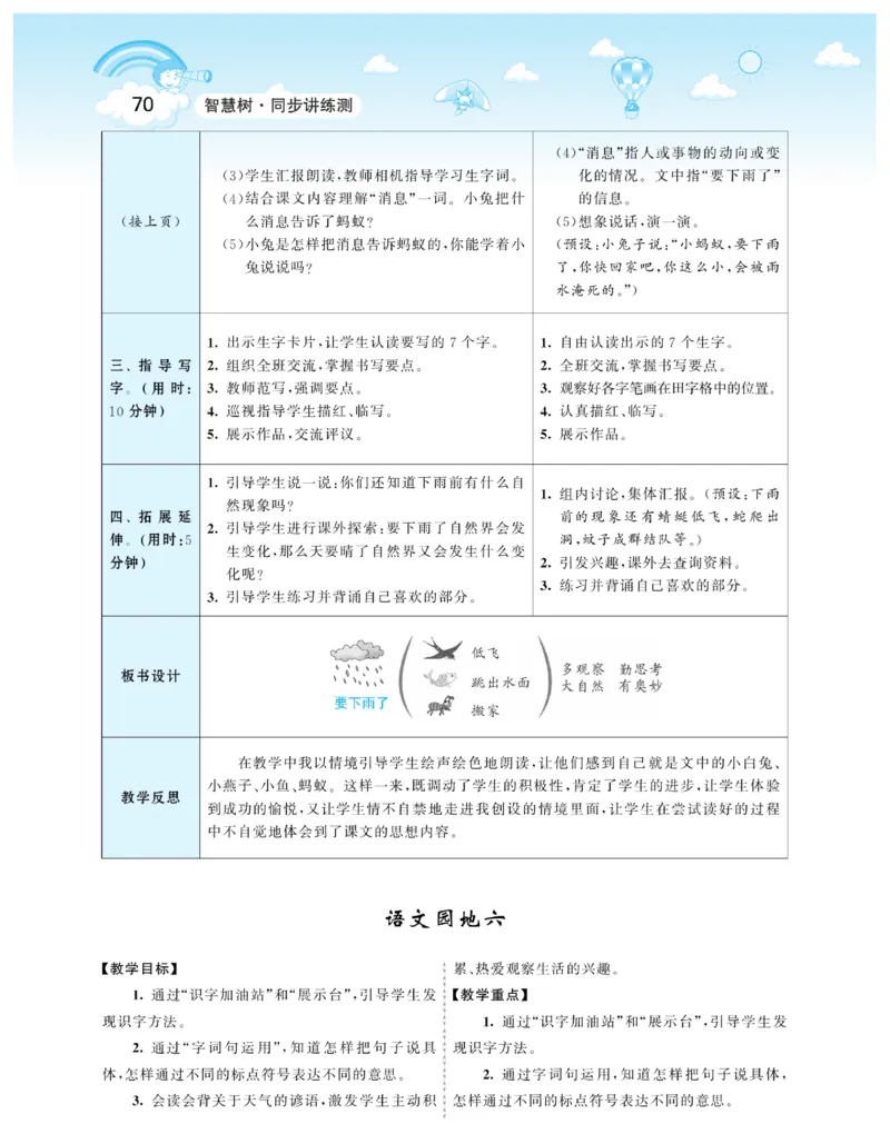 智慧树语文1年级下（RJ）_一年级上下册资料_小学一年级学习资料-25年更新版_1-02、小学一年级语文下册_3-6-2-3、课件、讲义、教案
