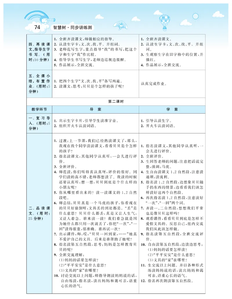 智慧树语文1年级下（RJ）_一年级上下册资料_小学一年级学习资料-25年更新版_1-02、小学一年级语文下册_3-6-2-3、课件、讲义、教案