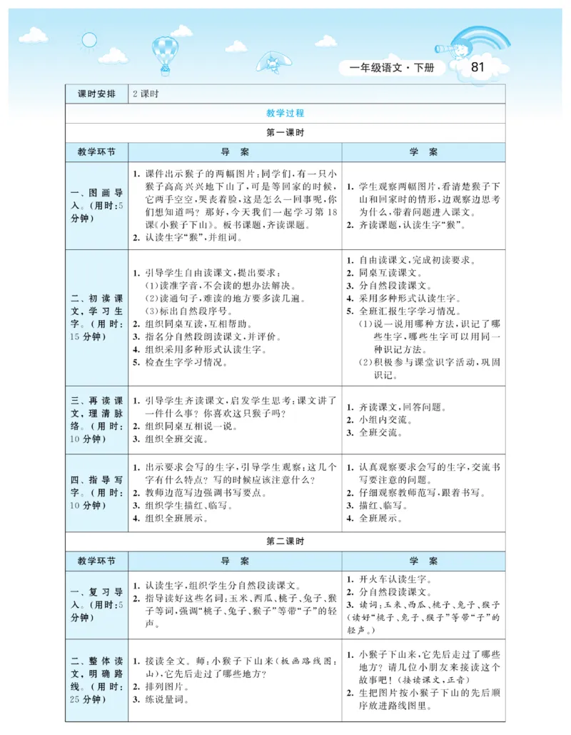 智慧树语文1年级下（RJ）_一年级上下册资料_小学一年级学习资料-25年更新版_1-02、小学一年级语文下册_3-6-2-3、课件、讲义、教案