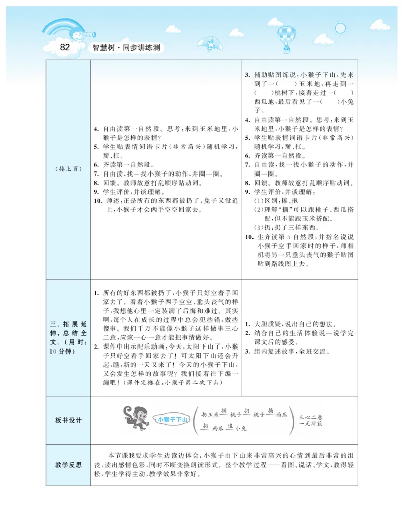 智慧树语文1年级下（RJ）_一年级上下册资料_小学一年级学习资料-25年更新版_1-02、小学一年级语文下册_3-6-2-3、课件、讲义、教案