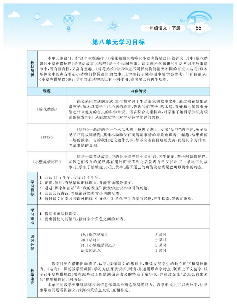 智慧树语文1年级下（RJ）_一年级上下册资料_小学一年级学习资料-25年更新版_1-02、小学一年级语文下册_3-6-2-3、课件、讲义、教案