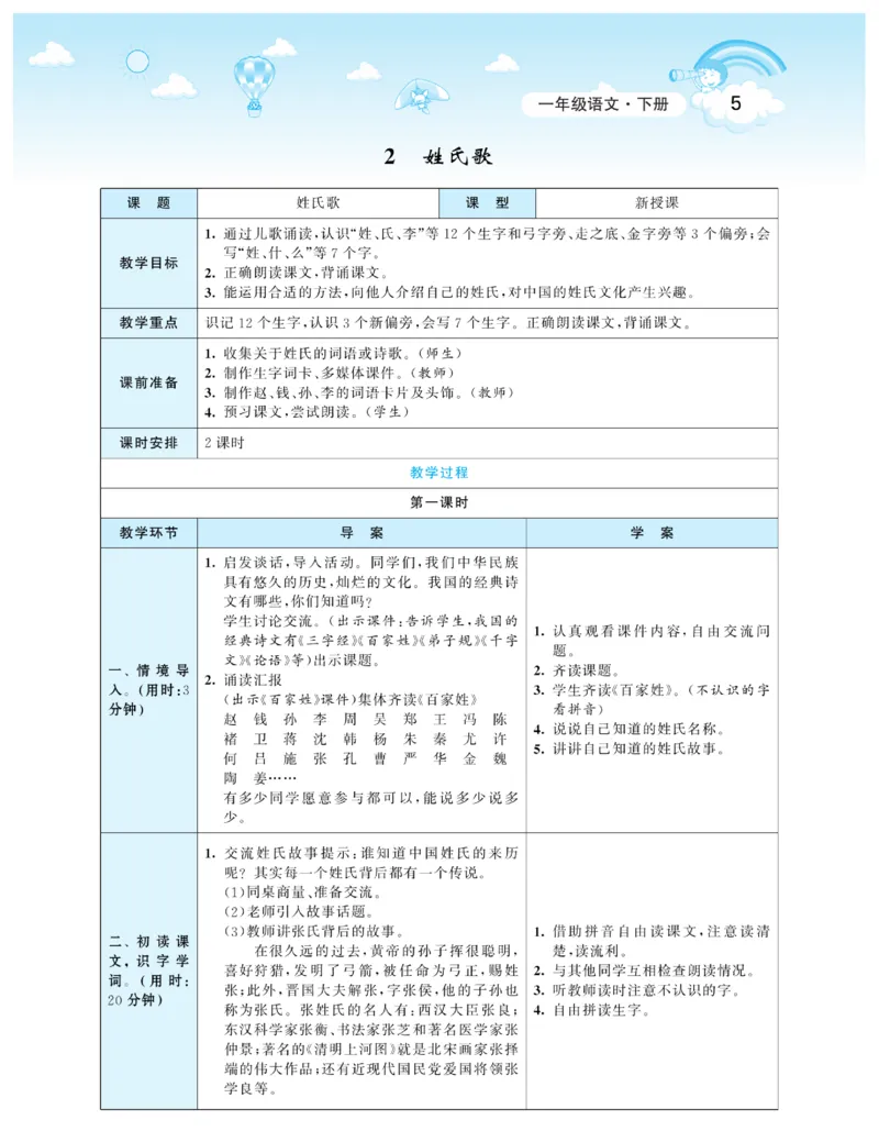 智慧树语文1年级下（RJ）_一年级上下册资料_小学一年级学习资料-25年更新版_1-02、小学一年级语文下册_3-6-2-3、课件、讲义、教案