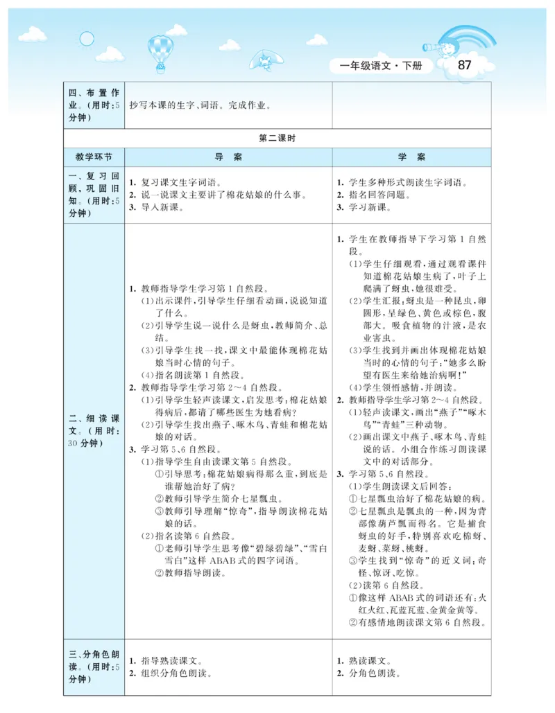 智慧树语文1年级下（RJ）_一年级上下册资料_小学一年级学习资料-25年更新版_1-02、小学一年级语文下册_3-6-2-3、课件、讲义、教案