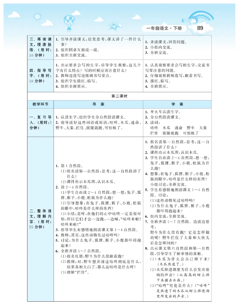 智慧树语文1年级下（RJ）_一年级上下册资料_小学一年级学习资料-25年更新版_1-02、小学一年级语文下册_3-6-2-3、课件、讲义、教案