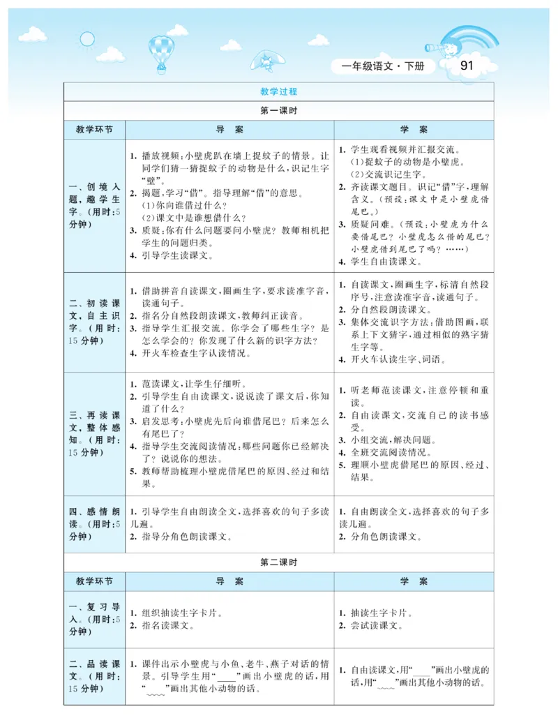 智慧树语文1年级下（RJ）_一年级上下册资料_小学一年级学习资料-25年更新版_1-02、小学一年级语文下册_3-6-2-3、课件、讲义、教案