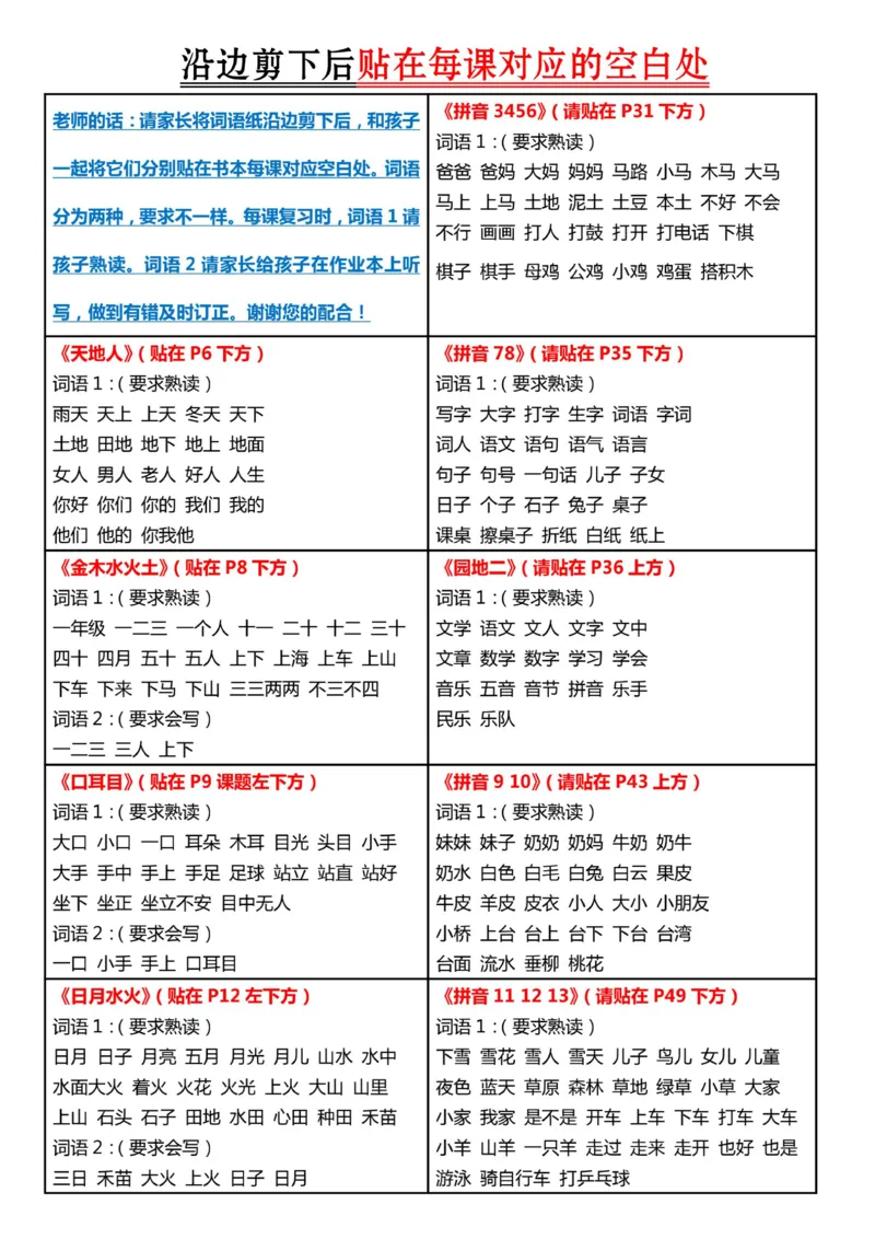 一上语文知识点课课贴（5页）_一年级上下册资料_一年级上语数英上下册学习资料_3-6-1、小学一年级语文上册_统编、部编、人教（语文全国统一只有一个版）_2023新增