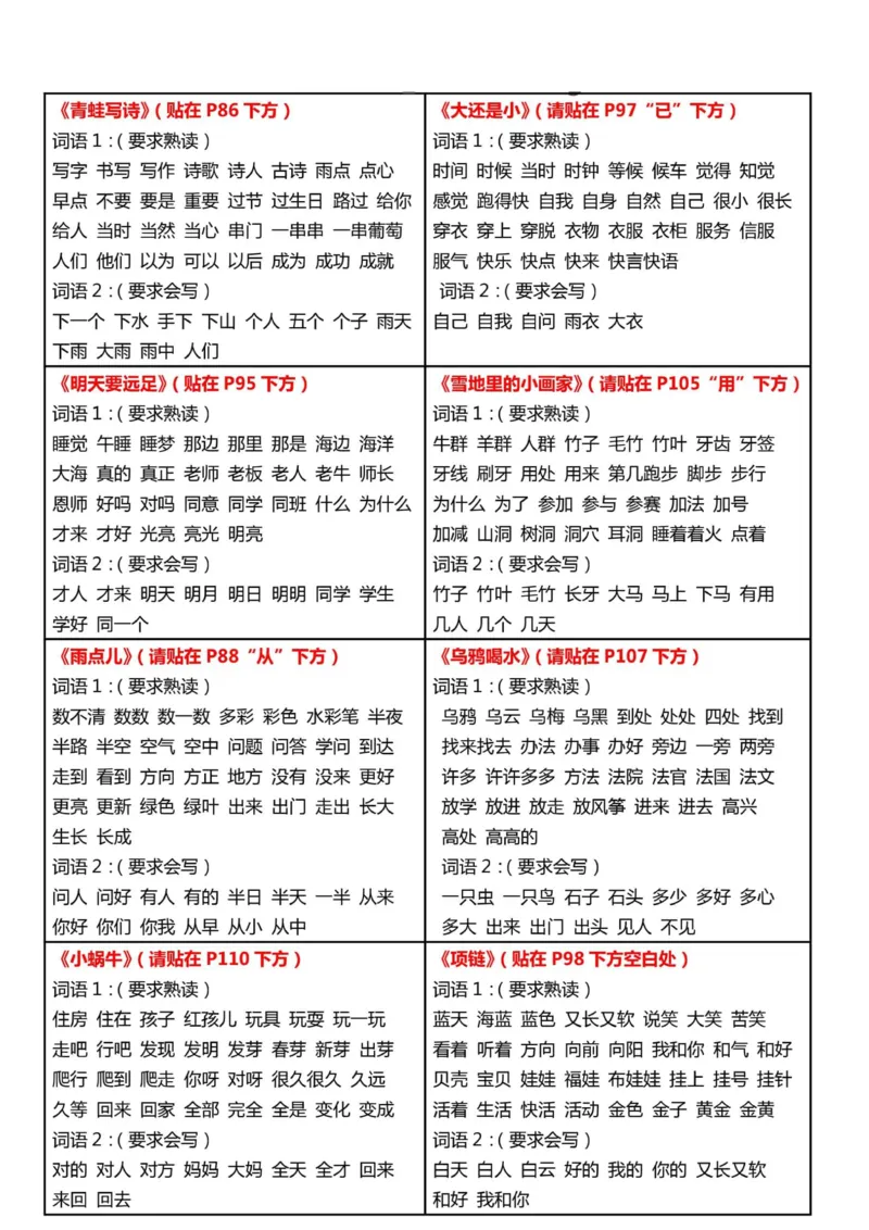 一上语文知识点课课贴（5页）_一年级上下册资料_一年级上语数英上下册学习资料_3-6-1、小学一年级语文上册_统编、部编、人教（语文全国统一只有一个版）_2023新增