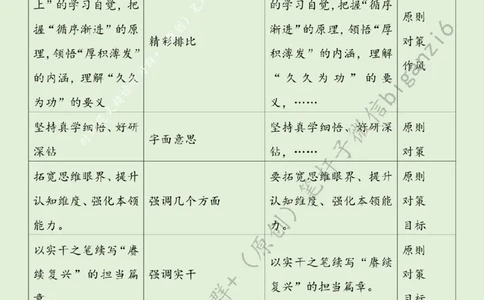 0211---标注绿-&ldquo;青&rdquo;力而为&ldquo;干&rdquo;在实处_2026考公资料_（57）申论材料_00、笔杆子晨读材料_2024笔杆子晨读_笔杆子2月时政_0211&ldquo;青&rdquo;力而为&ldquo;干&rdquo;在实处