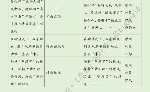 0211---标注绿-&ldquo;青&rdquo;力而为&ldquo;干&rdquo;在实处_2026考公资料_（57）申论材料_00、笔杆子晨读材料_2024笔杆子晨读_笔杆子2月时政_0211&ldquo;青&rdquo;力而为&ldquo;干&rdquo;在实处