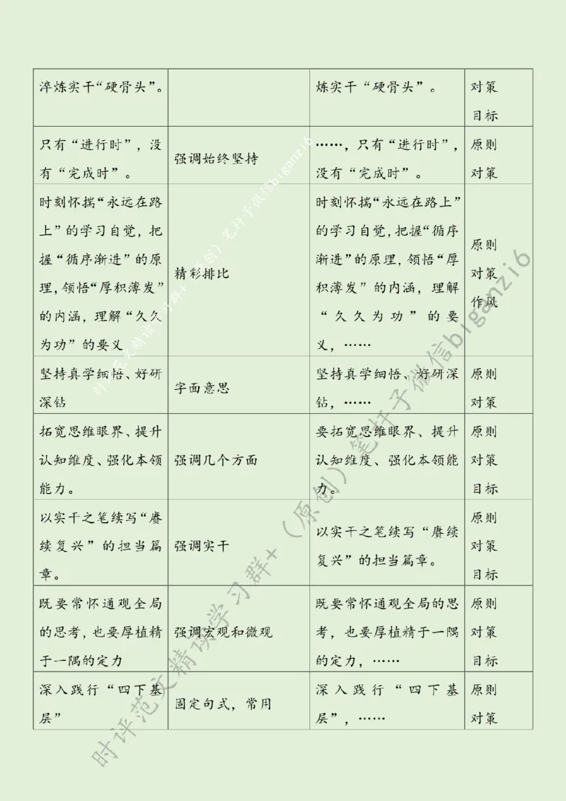 0211---标注绿-&ldquo;青&rdquo;力而为&ldquo;干&rdquo;在实处_2026考公资料_（57）申论材料_00、笔杆子晨读材料_2024笔杆子晨读_笔杆子2月时政_0211&ldquo;青&rdquo;力而为&ldquo;干&rdquo;在实处