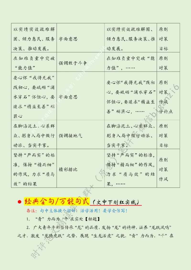 0211---标注绿-&ldquo;青&rdquo;力而为&ldquo;干&rdquo;在实处_2026考公资料_（57）申论材料_00、笔杆子晨读材料_2024笔杆子晨读_笔杆子2月时政_0211&ldquo;青&rdquo;力而为&ldquo;干&rdquo;在实处