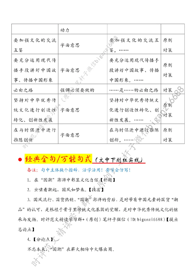0331---标注白-在&ldquo;国潮&rdquo;澎湃中彰显文化自信_2026考公资料_（57）申论材料_00、笔杆子晨读材料_2024笔杆子晨读_笔杆子2024年3月资料（请及时保存，不得用于其他任何用途）