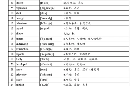 2005年真题阅读单词_考研英语真题_考研英语（一）历年真题_单词资料_英语一真题词汇