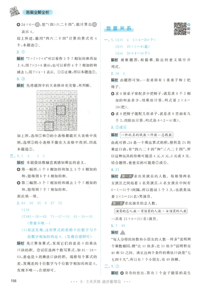 二年级数学上册人教版25秋《53天天练》答案_25秋小学语数英习题试卷_数学_人教版_1-6年级数学人教版上册25秋《53天天练》_二年级数学上册人教版25秋《53天天练》