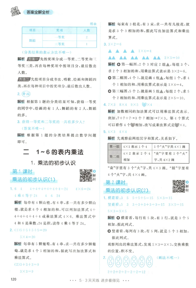 二年级数学上册人教版25秋《53天天练》答案_25秋小学语数英习题试卷_数学_人教版_1-6年级数学人教版上册25秋《53天天练》_二年级数学上册人教版25秋《53天天练》