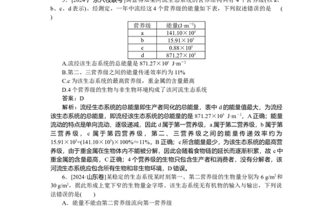 专练92_2025高中教辅（后续还会更新新习题试卷）_2025高中全科《微专题&middot;小练习》_2025高中全科《微专题小练习》_2025版&middot;微专题小练习&middot;生物学&middot;不定项