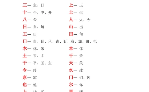 一年级语文上册加一笔加二笔成新字_一年级上下册资料_小学一年级学习资料-25年更新版_1-01、小学一年级语文上册_08、专项练习_笔画笔顺偏旁