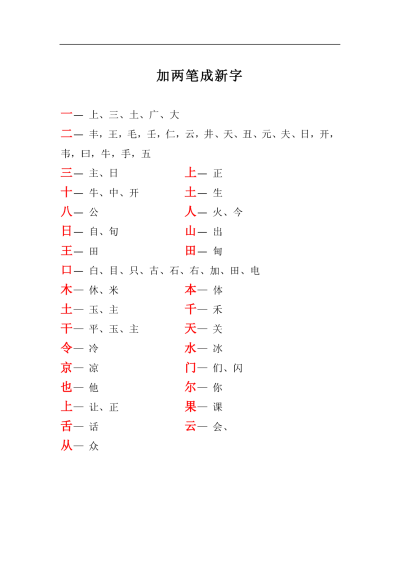一年级语文上册加一笔加二笔成新字_一年级上下册资料_小学一年级学习资料-25年更新版_1-01、小学一年级语文上册_08、专项练习_笔画笔顺偏旁