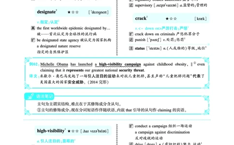 第四部分政策法规（第二板块核心词）_考研英语真题_考研英语（二）历年真题_单词资料_英语二黄皮书词汇电子版（语境例句版）