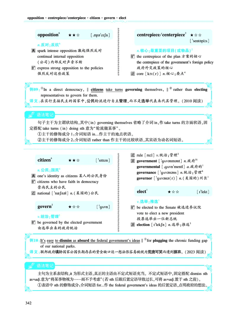 第四部分政策法规（第二板块核心词）_考研英语真题_考研英语（二）历年真题_单词资料_英语二黄皮书词汇电子版（语境例句版）