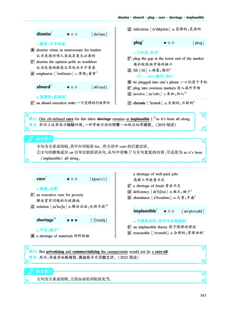 第四部分政策法规（第二板块核心词）_考研英语真题_考研英语（二）历年真题_单词资料_英语二黄皮书词汇电子版（语境例句版）