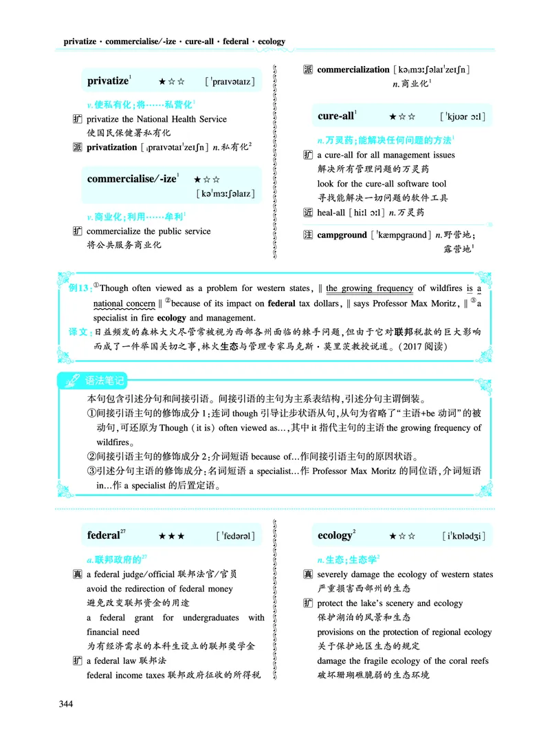 第四部分政策法规（第二板块核心词）_考研英语真题_考研英语（二）历年真题_单词资料_英语二黄皮书词汇电子版（语境例句版）