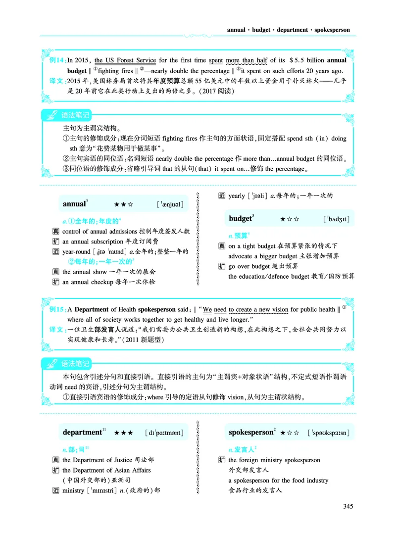 第四部分政策法规（第二板块核心词）_考研英语真题_考研英语（二）历年真题_单词资料_英语二黄皮书词汇电子版（语境例句版）