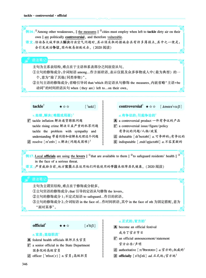 第四部分政策法规（第二板块核心词）_考研英语真题_考研英语（二）历年真题_单词资料_英语二黄皮书词汇电子版（语境例句版）