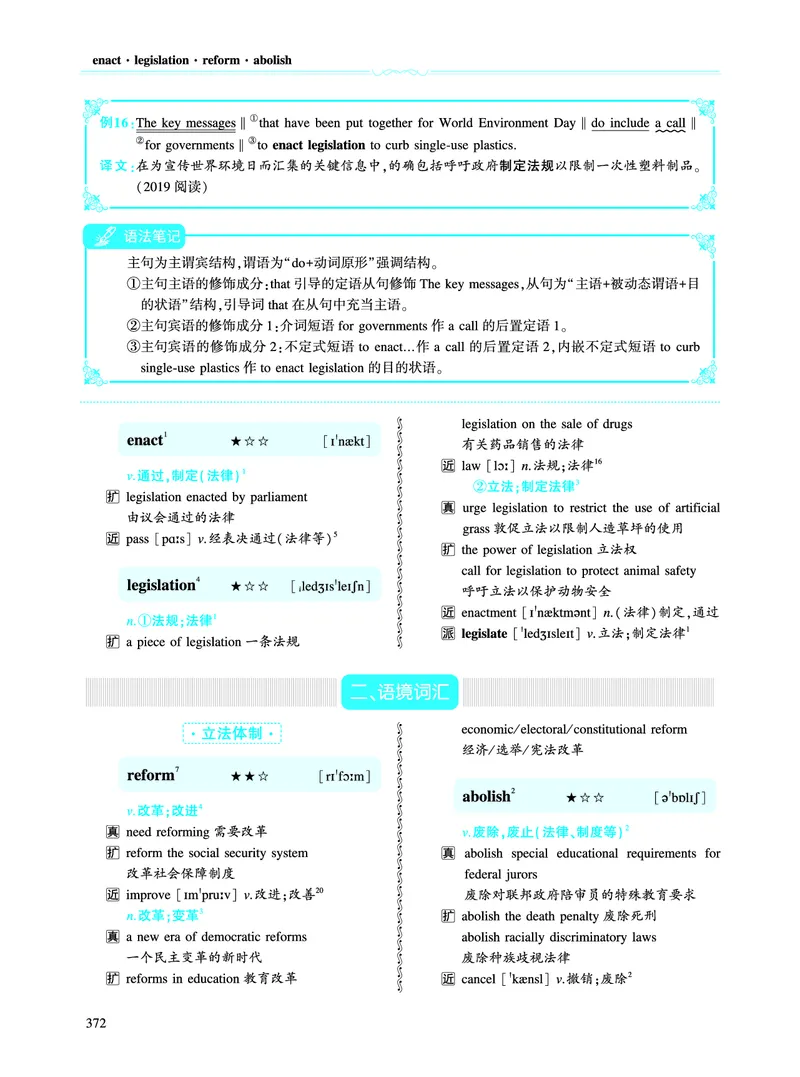 第四部分政策法规（第二板块核心词）_考研英语真题_考研英语（二）历年真题_单词资料_英语二黄皮书词汇电子版（语境例句版）