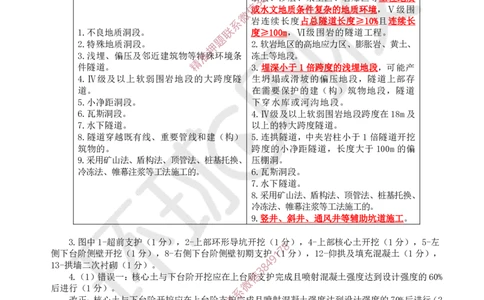 28.2025一建公路案例带刷-案例29_2026年一级建造师_2026年一建公路_2025年一建公路SVIP_04-冲刺串讲✿考点强化✿小灶集训_19-公路《案例带刷班》安国庆HQ