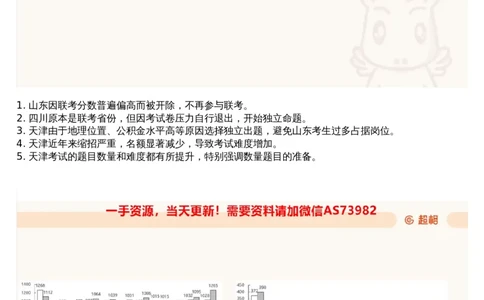 02.资料-2025新题2_文字解析版_2026考公资料_（05）超格_行测申论2025超格合集(行测&申论&政治理论)_行测申论2025省考超格超大杯刷题课（五合一）_超格五合一文字解析版_资料分析