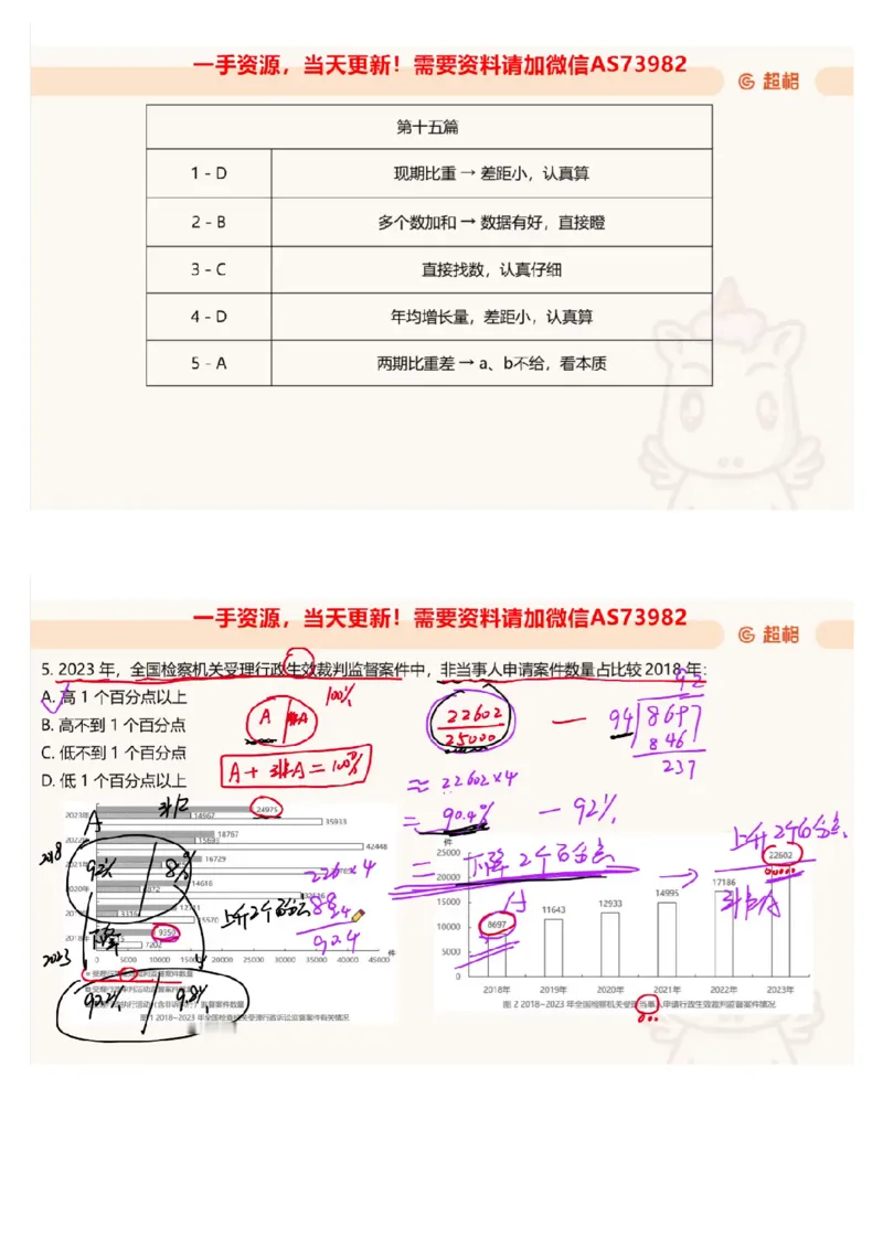 02.资料-2025新题2_文字解析版_2026考公资料_（05）超格_行测申论2025超格合集(行测&申论&政治理论)_行测申论2025省考超格超大杯刷题课（五合一）_超格五合一文字解析版_资料分析