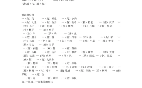 小学一年级上册语文词语积累量词应用_一年级上下册资料_小学一年级学习资料-25年更新版_1-01、小学一年级语文上册_01、知识汇总