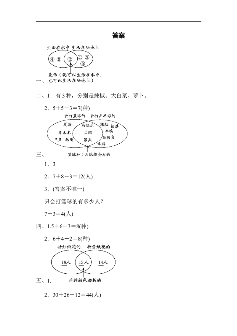 教材过关卷(9)_新人教版小学数学同步练习题上下册一课一练电子_2023新人教版小学数学3年级上册习题试卷试题（99份）_教材过关卷（9份）