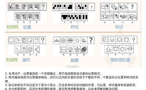 02.图推专项刷题2_文字解析版_2026考公资料_（05）超格_行测申论2025超格合集(行测&申论&政治理论)_行测申论2025省考超格超大杯刷题课（五合一）_超格五合一文字解析版_图推