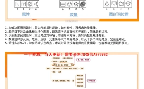 02.图推专项刷题2_文字解析版_2026考公资料_（05）超格_行测申论2025超格合集(行测&申论&政治理论)_行测申论2025省考超格超大杯刷题课（五合一）_超格五合一文字解析版_图推