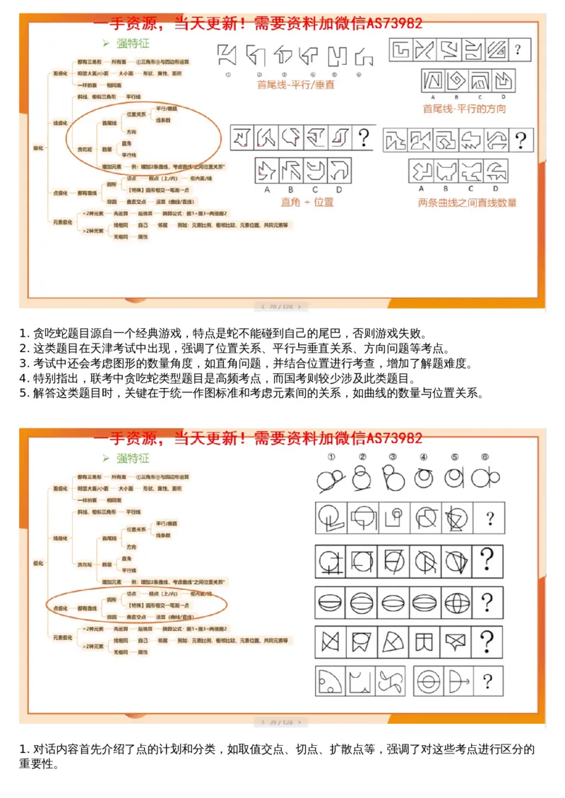 02.图推专项刷题2_文字解析版_2026考公资料_（05）超格_行测申论2025超格合集(行测&申论&政治理论)_行测申论2025省考超格超大杯刷题课（五合一）_超格五合一文字解析版_图推