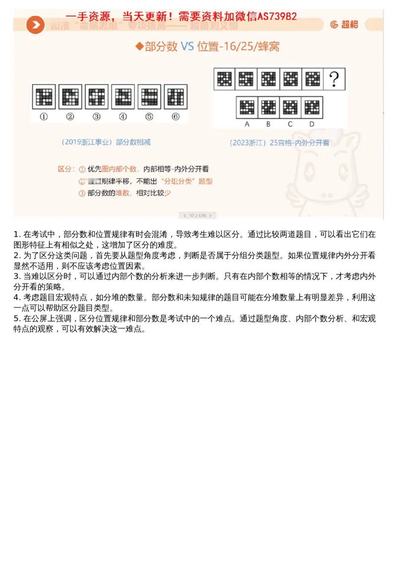 02.图推专项刷题2_文字解析版_2026考公资料_（05）超格_行测申论2025超格合集(行测&申论&政治理论)_行测申论2025省考超格超大杯刷题课（五合一）_超格五合一文字解析版_图推