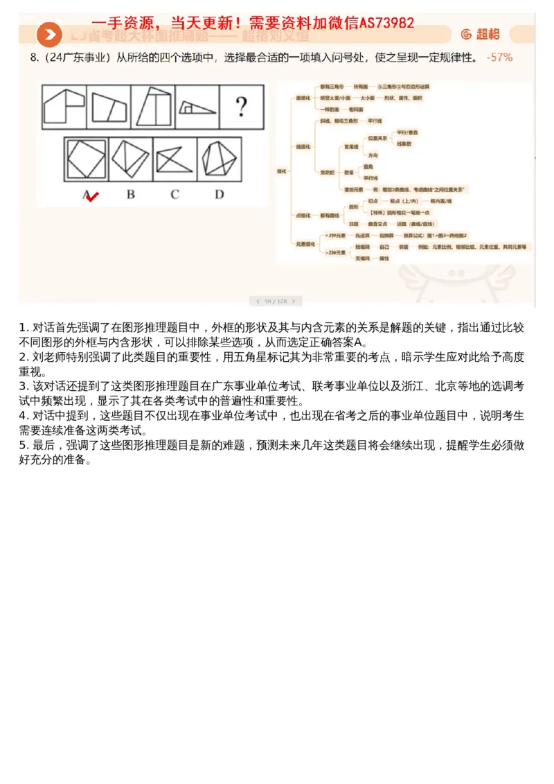 02.图推专项刷题2_文字解析版_2026考公资料_（05）超格_行测申论2025超格合集(行测&申论&政治理论)_行测申论2025省考超格超大杯刷题课（五合一）_超格五合一文字解析版_图推