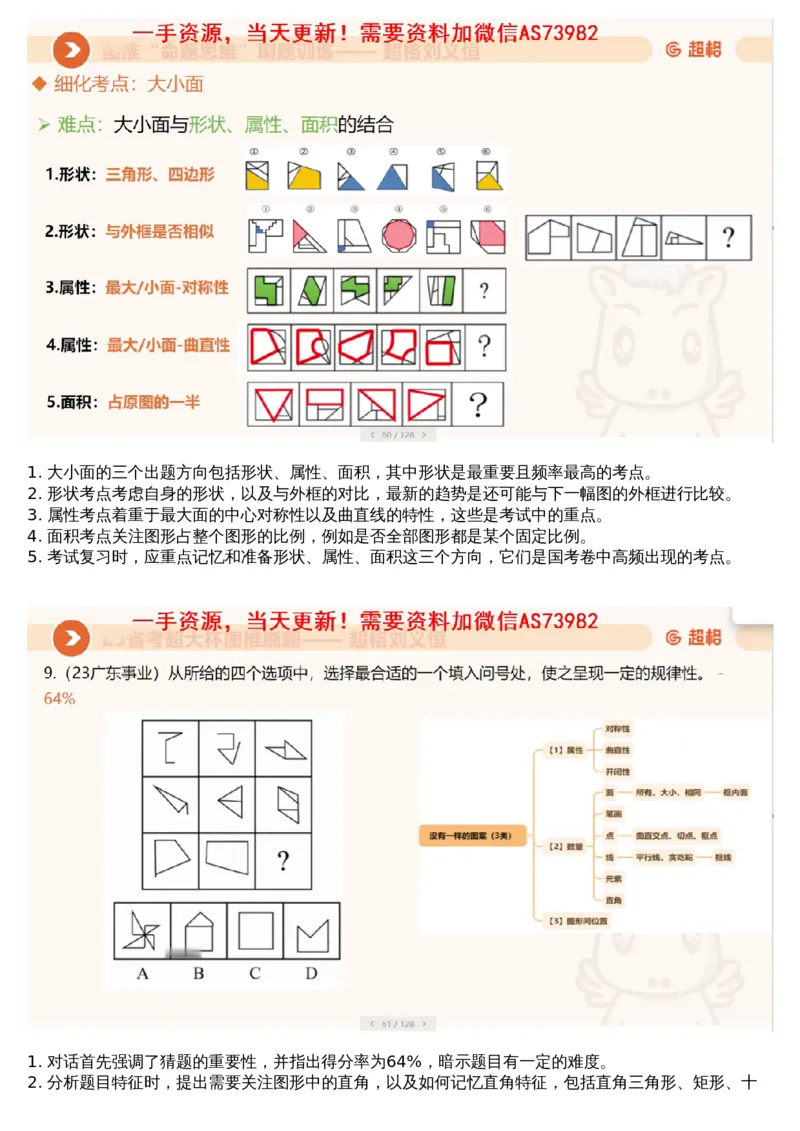 02.图推专项刷题2_文字解析版_2026考公资料_（05）超格_行测申论2025超格合集(行测&申论&政治理论)_行测申论2025省考超格超大杯刷题课（五合一）_超格五合一文字解析版_图推