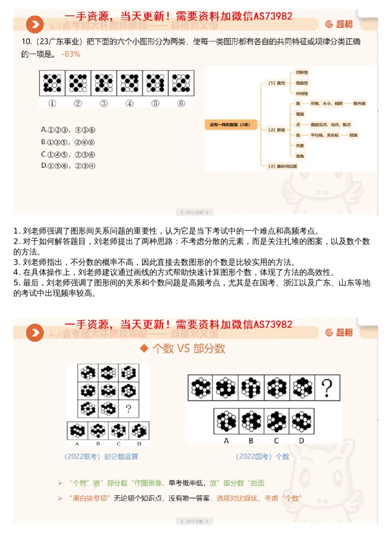 02.图推专项刷题2_文字解析版_2026考公资料_（05）超格_行测申论2025超格合集(行测&申论&政治理论)_行测申论2025省考超格超大杯刷题课（五合一）_超格五合一文字解析版_图推